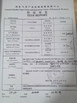 Китай Ningbo Sanmin Import And Export Co.,Ltd. Сертификаты
